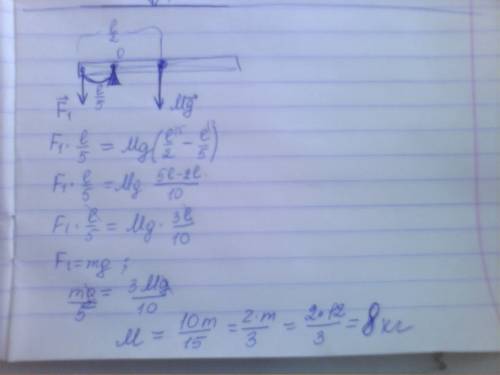 Стержень, на одном конце которого подвешен груз массой 12 кг, будет находиться в равновесии в горизо