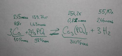 Какой объём водорода выделится (при н.у.) при взаимодействии кальция с ортофосфатной кислотой, массо