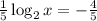 \frac{1}{5}\log_2x=-\frac{4}{5}