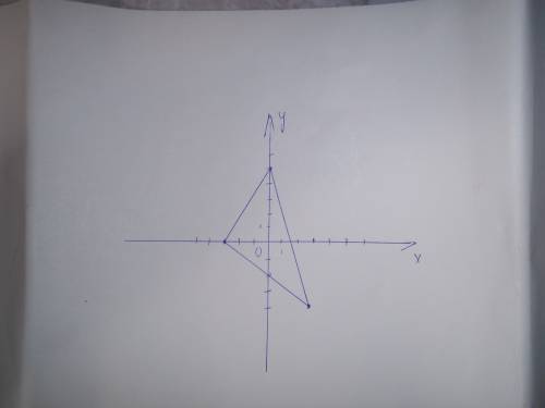 Постройте треугольник bce,если b(-3,0),c(3,-4),e(0,5).