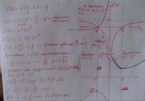 А) исследуйте функцию f(x) = (x^2 + x + 2)/x - 1 и постройте ее график. б) укажите количество корней