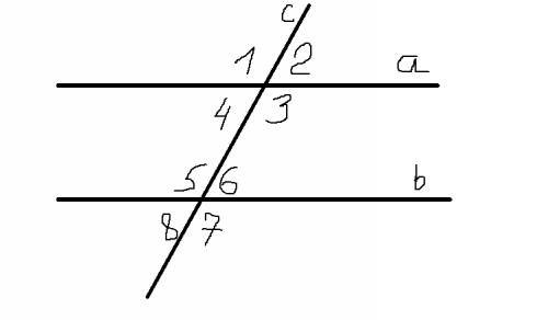 Две параллельные прямые а и b пересечены секущей с . найти все образовавшиеся углы , если один из ни