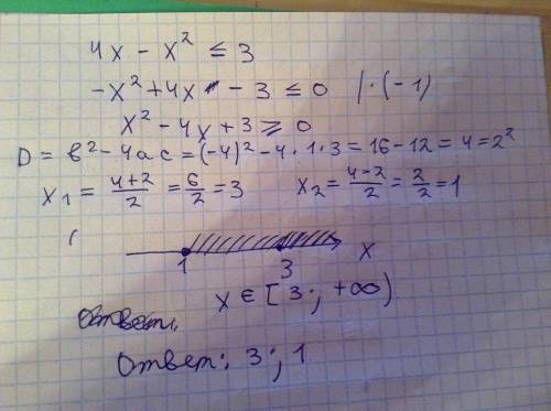 При каких положительных значениях х верно неравенство 4х-х^2 ≤3