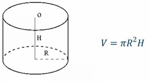Найти объем цилиндра, если его высота равна 6 см а радиус основания равен 4 см​