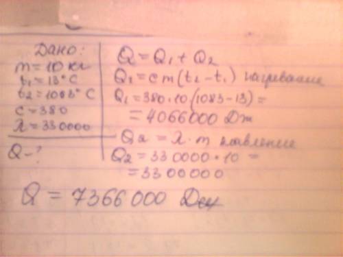 Какое количество энергии необходимо для плавления 10 кг меди при температуре 13 градусов с=380 дж/кг
