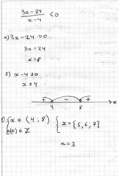 Сколько натуральных решений имеет неравенство 3х-24/х-4< 0