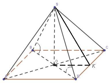 Вправильной четырехугольной пирамиде сторона основания равна 8см, а боковое ребро наклонено к плоско