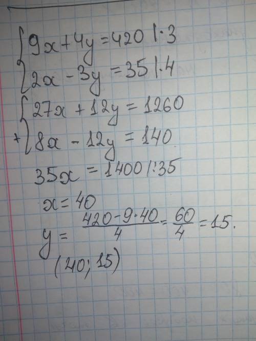 Розвязати рівняння додавання 9х+4у=420 2х-3у=35