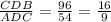 \frac{CDB}{ADC} = \frac{96}{54} = \frac{16}{9}