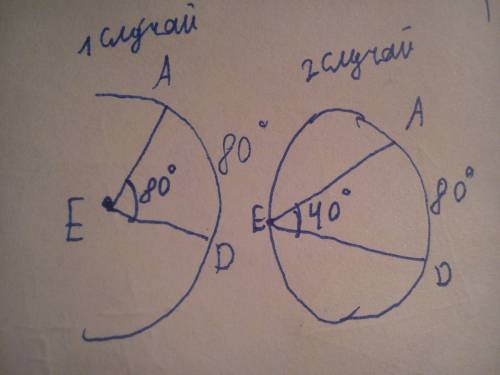 Найдите градусную меру угла aed если дуга ad 80 дуга bc 20