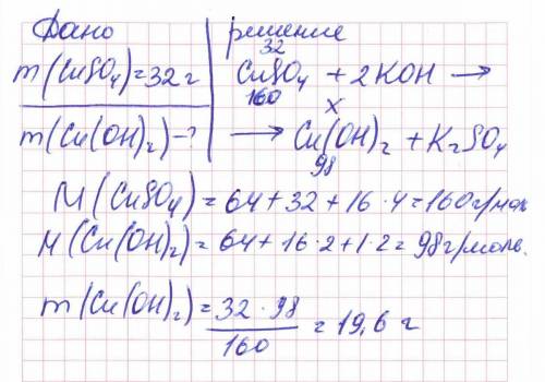 Краствору , который содержал 32 г. ( 2 вален.) сульфата добавили избыток раствора натрий гидроксида.