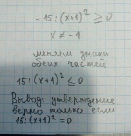 Решите неравенство -15/(х+1)^2больше или равно 0