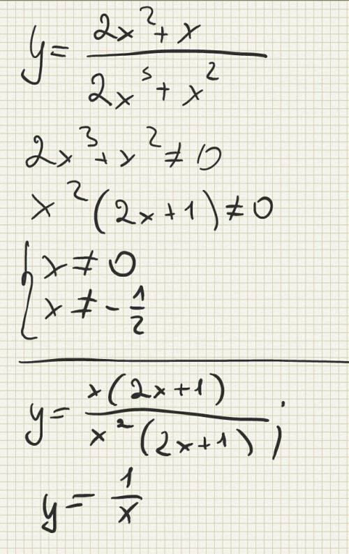 )) постройте график функции у = 2х^2+х / 2х^3+х^2 и определите, при каких значениях k прямая у = kx