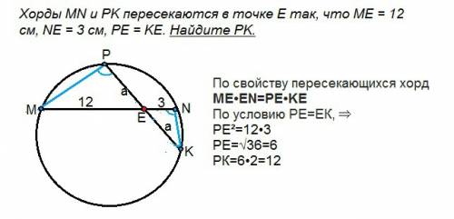 Хорды mn и pk пересекаются в точке e так, что me = 12 см, ne = 3 см, pe = ke. найдите pk.