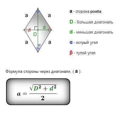 :1)сторона ромба равна 5, меньшая диагональ равна 6.найдите большую диагональ. 2)из точки m к окружн