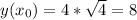 y(x_0)=4*\sqrt{4}=8