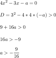 \displaystyle 4x^2-3x-a=0\\\\D=3^2-4*4*(-a)0\\\\9+16a0\\\\16a-9\\\\a-\frac{9}{16}