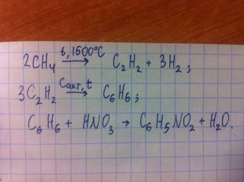 Ch4-> c2h2-> c6h6-> c6h5no2