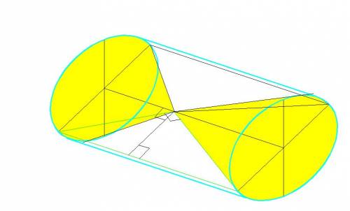 Построить фигуру,полученную при вращении прямоугольного треугольника вокруг оси,проходящей через вер
