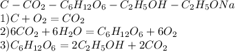C-CO_2-C_6H_{12}O_6-C_2H_5OH-C_2H_5ONa\\1)C+O_2=CO_2\\2)6CO_2+6H_2O=C_6H_{12}O_6+6O_2\\3)C_6H_{12}O_6=2C_2H_5OH+2CO_2