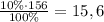 \frac{10\%\cdot156}{100\%}=15,6