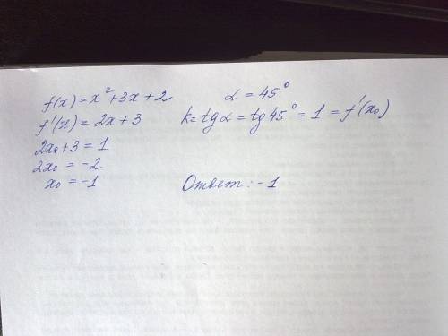 Кграфику функции f(х)=х^2+3х+2 проведена касательная. найдите абсциссу точки касания, если касательн