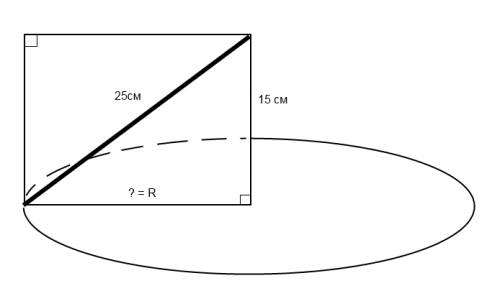 Цилиндр получен вращением прямоугольника со стороной 15 м и диагональю 25 м вокруг данной стороны. н