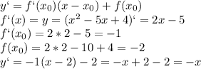 y`=f`(x_0)(x-x_0)+f(x_0)\\f`(x)=y=(x^2-5x+4)`=2x-5\\f`(x_0)=2*2-5=-1\\f(x_0)=2*2-10+4=-2\\y`=-1(x-2)-2=-x+2-2=-x