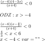 \frac{(x-6)(4-3x)}{(x+4)}-4\\\\\frac{(x-6)(x-\frac{4}{3})}{(x+4)}