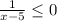 \frac{1}{x-5}\leq0