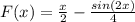 F(x)=\frac{x}{2}-\frac{sin(2x)}{4}