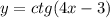 y=ctg(4x-3)