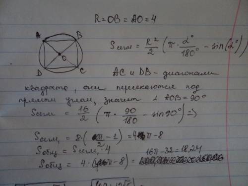 Вкруг радиусом 4 вписан квадрат.найдите площадь части круга,не накрытого квадратом.