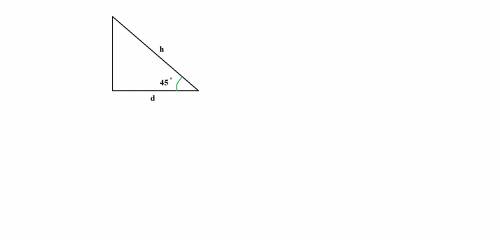 Наклонная образует с плоскостью угол 45 градусов. чему равна длина этой наклонной, если длина соотве