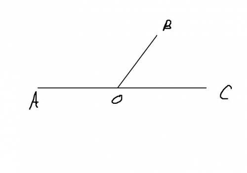 1.углы аов и вос - смежные. угол аов в 4 раза больше угла вос. найдите угол аов. сделайте рисунок 2.