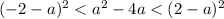 (-2-a)^2<a^2-4a<(2-a)^2