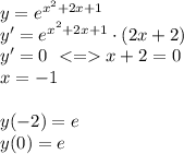 y=e^{x^2+2x+1}\\ y'=e^{x^2+2x+1}\cdot(2x+2)\\y'=0 \ <=\2x+2=0\\x=-1\\\\y(-2)=e\\y(0)=e\\\\