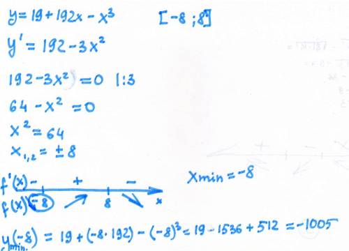 Найдите наименьшее значение функции y=19+192x-x3 на отрезке {-8; 8}