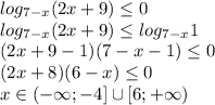 log_{7-x}(2x+9)\leq0\\log_{7-x}(2x+9)\leq log_{7-x}1\\(2x+9-1)(7-x-1)\leq0\\(2x+8)(6-x)\leq0\\x\in (-\infty;-4]\cup[6;+\infty)