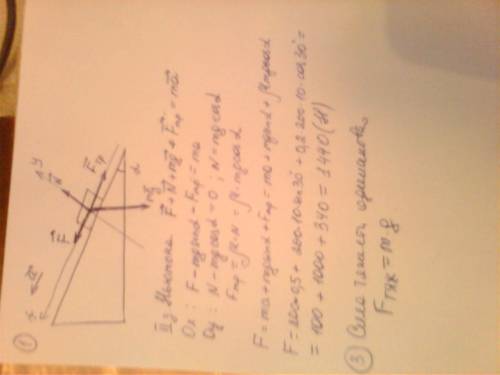 Ящик массой 200кг находится на наклонной плоскости под углом 30градусов . коэффициент трения скольже