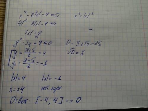 Найдите сумму целых решений неравенства x²-3[x]-4≤0