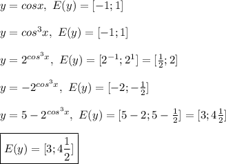 y = cosx, \ E(y) = [-1;1]\\\\ y = cos^3x, \ E(y) = [-1;1]\\\\ y = 2^{cos^3x}, \ E(y) = [2^{-1}; 2^1] = [\frac{1}{2}; 2]\\\\ y = -2^{cos^3x}, \ E(y) = [-2; -\frac{1}{2}]\\\\ y = 5-2^{cos^3x}, \ E(y) = [5-2; 5-\frac{1}{2}] = [3; 4\frac{1}{2}]\\\\ \boxed{ E(y) = [3; 4\frac{1}{2}]}