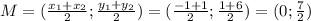 M=(\frac{x_1+x_2}{2};\frac{y_1+y_2}{2})=(\frac{-1+1}{2};\frac{1+6}{2})=(0;\frac{7}{2})