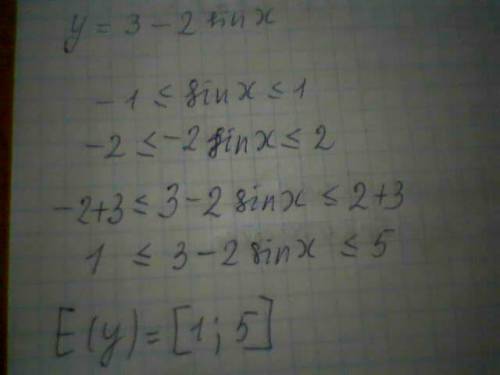 Найдите множество значений функции у=3-2sinx