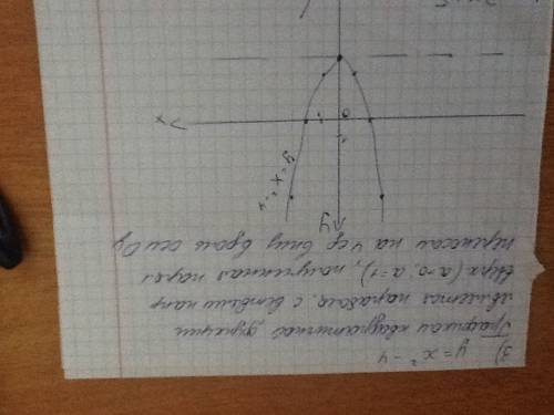 1. решить неравенство : x - 13 > -2 (x+5) 2. решить систему уравнений: {x + y = 1 {2x + 3y = 2,5