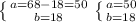 \left \{ {{a = 68 - 18 = 50} \atop {b = 18}} \right. \left \{ {{a = 50} \atop {b = 18}} \right.