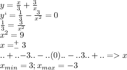 y=\frac{x}{3}+\frac{3}{x}\\y`=\frac{1}{3}-\frac{3}{x^2}=0\\\frac{1}{3}=\frac{3}{x^2}\\x^2=9\\x=^+_-3\\..+..{-3}..-..(0)..-..{3}..+..=x\\x_{min}=3;x_{max}=-3