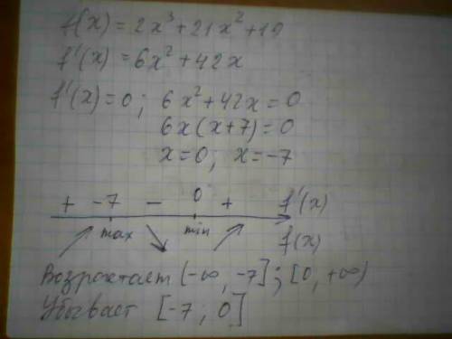 Найдите промежутки возрастания и убывания функции f(x)=2x^3+21x^2+19