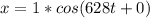 x=1*cos(628t+0)