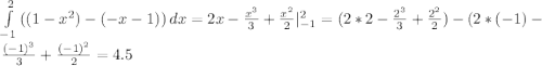 \int\limits^2_{-1} {((1 - x^2) - (-x - 1))} \, dx = 2x - \frac{x^3}{3} + \frac{x^2}{2}|_{-1}^2 = (2*2 - \frac{2^3}{3} + \frac{2^2}{2}) - (2*(-1) - \frac{(-1)^3}{3} + \frac{(-1)^2}{2} = 4.5